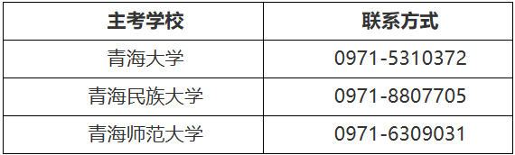 青海省2023年下半年高等教育自學(xué)考試報(bào)名報(bào)考簡(jiǎn)章