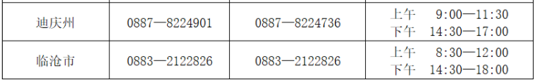 2024年云南省成人高考考試期間咨詢及舉報(bào)聯(lián)系方式（10月14—20日）