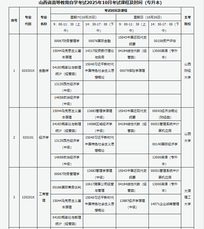 山西省高等教育自學考試2025年10月考試課程及時間