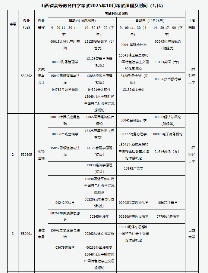 山西省高等教育自學考試2025年10月考試課程及時間