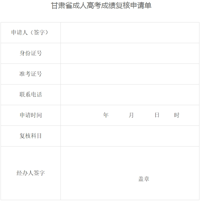 甘肅省2024年成人高考成績查詢公告