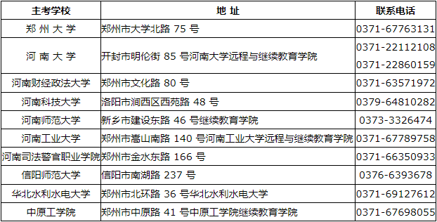 河南省2024年上半年自學考試報名須知