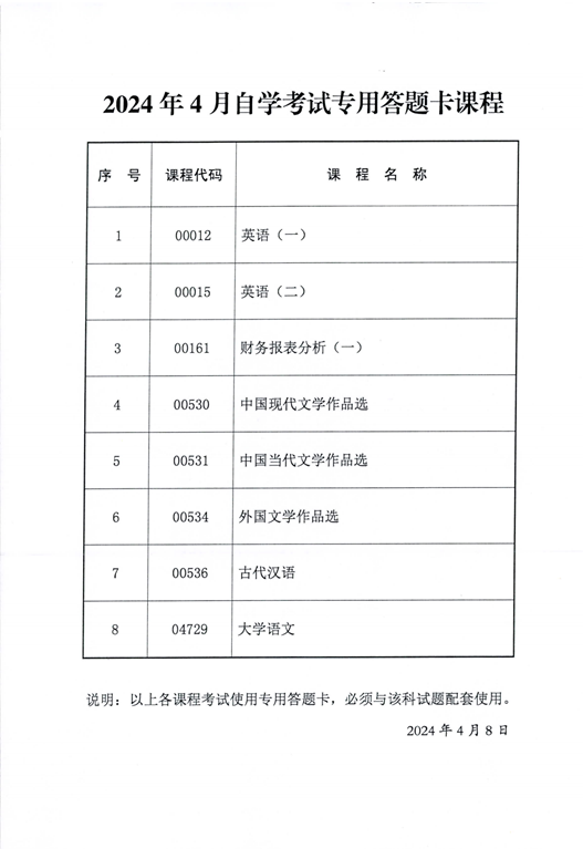 2024年4月陜西省高等教育自學(xué)考試專用答題卡課程、傳統(tǒng)卷課程信息