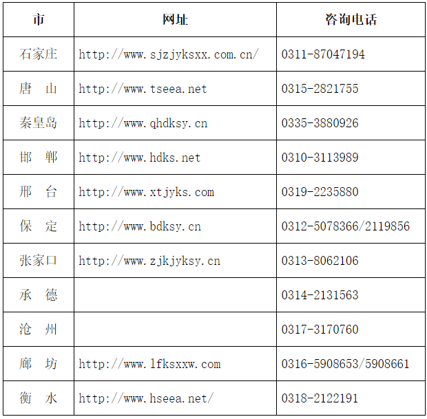 2024年下半年河北省高等教育自學(xué)考試?yán)碚撜n程報(bào)考公告