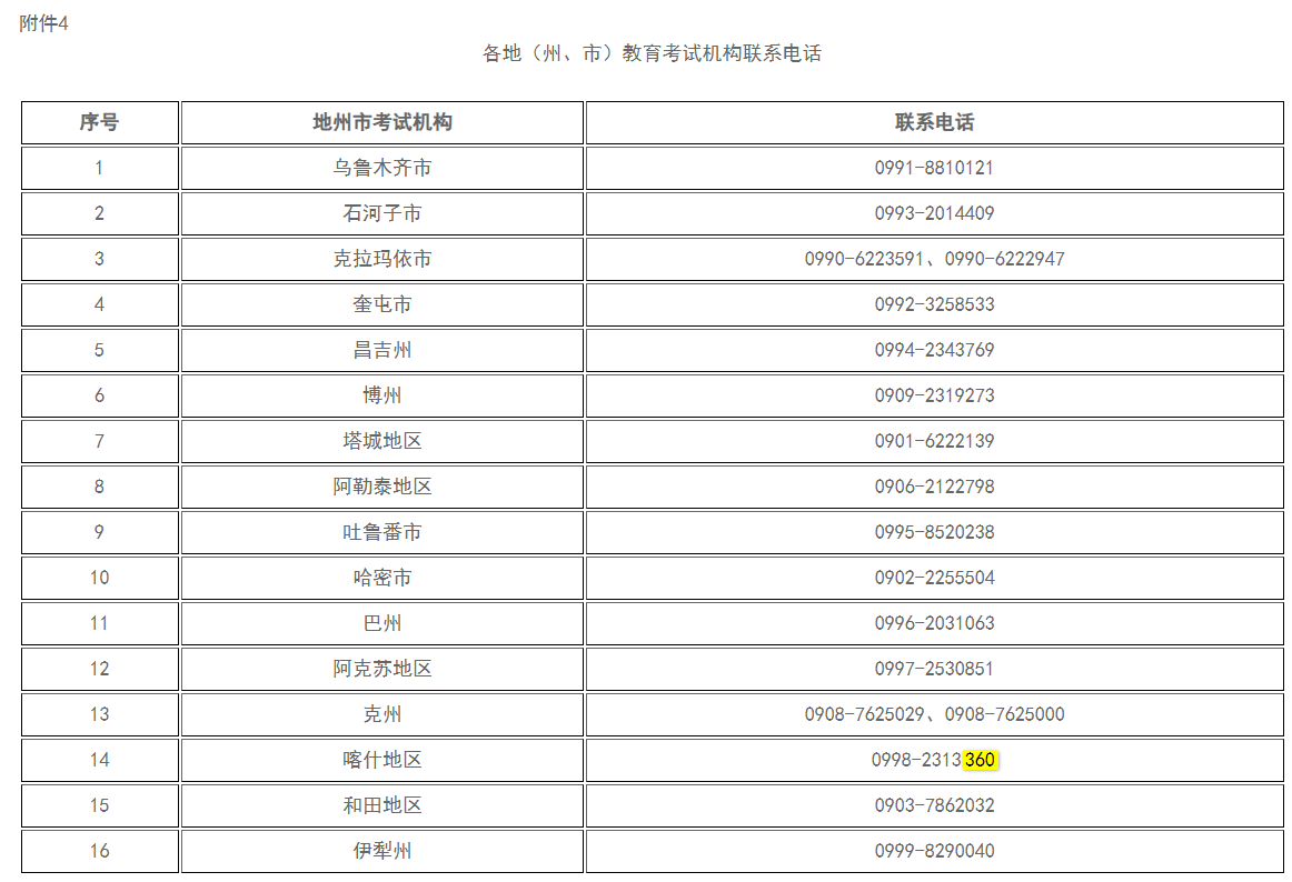 新疆維吾爾自治區(qū)2024年上半年高等教育自學考試畢業(yè)（免考）申請辦理公告