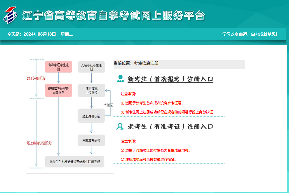 2024年10月遼寧省盤錦市自考報名時間：9月1日至9月10日