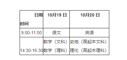 湖北省2024年成人高考考生報(bào)名須知