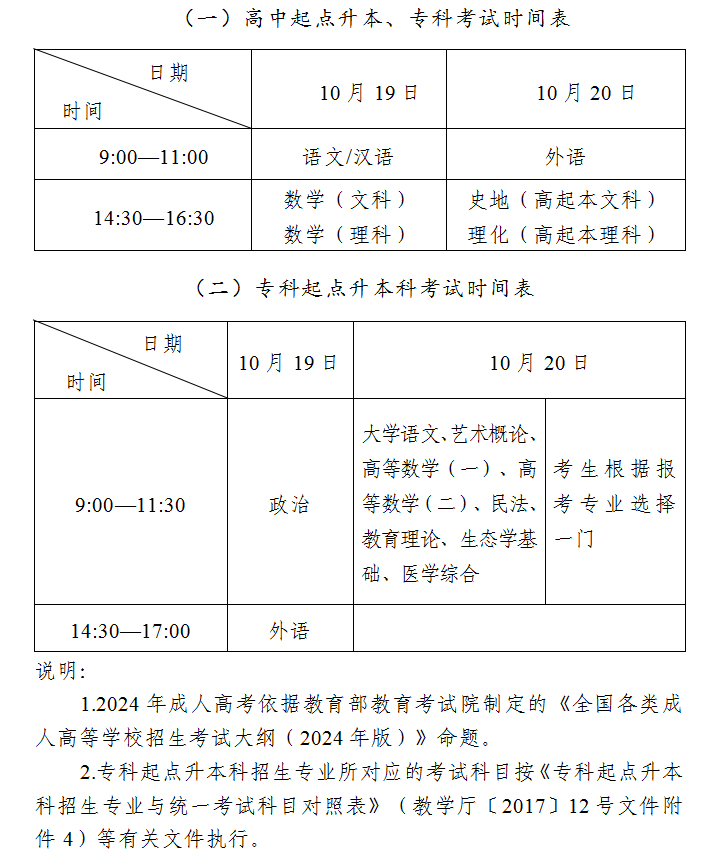 吉林省教育考試院：2024年全國(guó)成人高校招生統(tǒng)一考試時(shí)間表