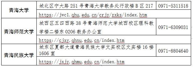 青海省2024年下半年高等教育自學(xué)考試報(bào)名報(bào)考簡章