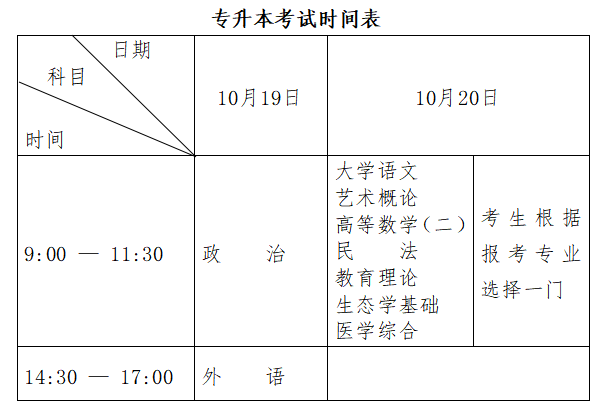 黑龍江省2024年全國成人高等學(xué)校招生統(tǒng)一考試報(bào)考公告