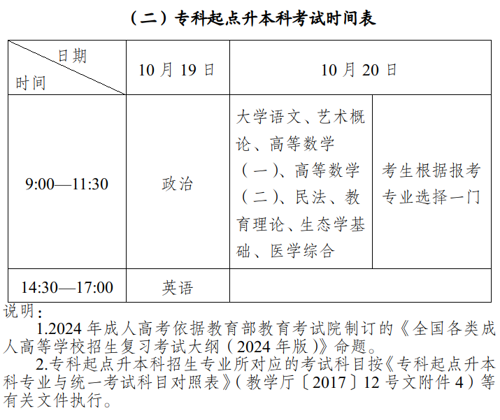 新疆維吾爾自治區(qū)2024年成人高考網(wǎng)上報名將于9月3日至11日進(jìn)行