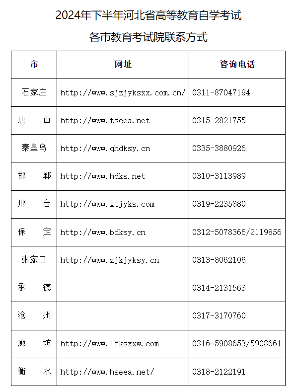 河北省教育考試院：關(guān)于2024年10月自學(xué)考試補(bǔ)報(bào) “習(xí)近平新時(shí)代中國特色社會(huì)主義思想概論”等課程的公告