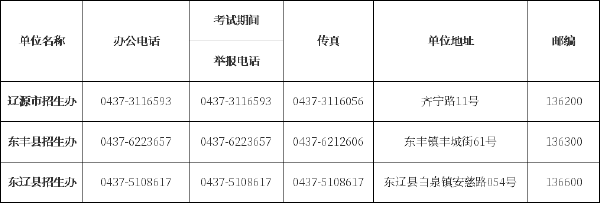 吉林省自考辦、自考院校聯(lián)系方式匯總-4