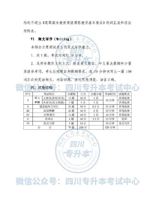 2022年四川專升本英語考試內(nèi)容-4