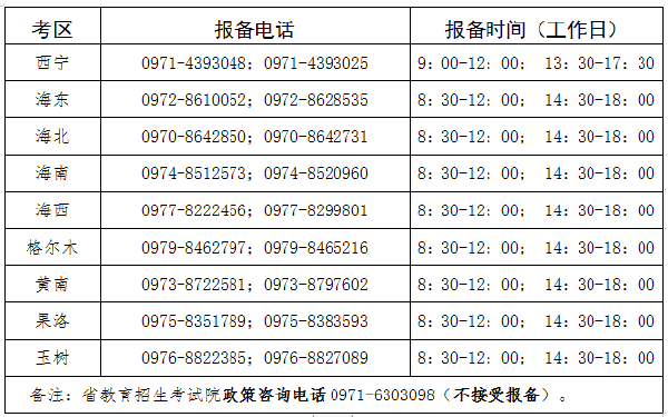 青海省2022年上半年自學(xué)考試準(zhǔn)考證打印及組考防疫工作要求-1