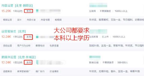 自考本科有什么用處？自考本科可以考研嗎？-1