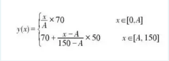 教師資格證考試多少分合格？70分還是90分？-1