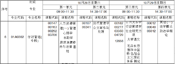 北京自考2023年10月筆試課程行政管理(?？?考試時(shí)間表-1