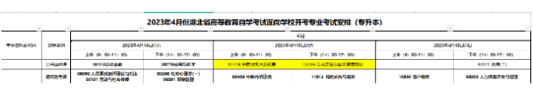 2023年春季湖北省自考考試日期全新公布！-1