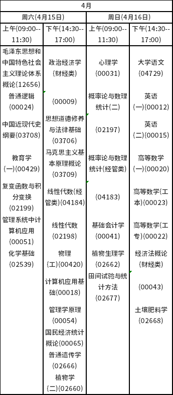 2023年4月海南自考考試時間安排分享！-1