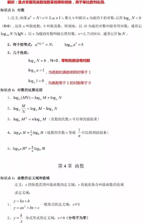 成人高考數(shù)學(xué)知識點有哪些？知識點歸納匯總！-4