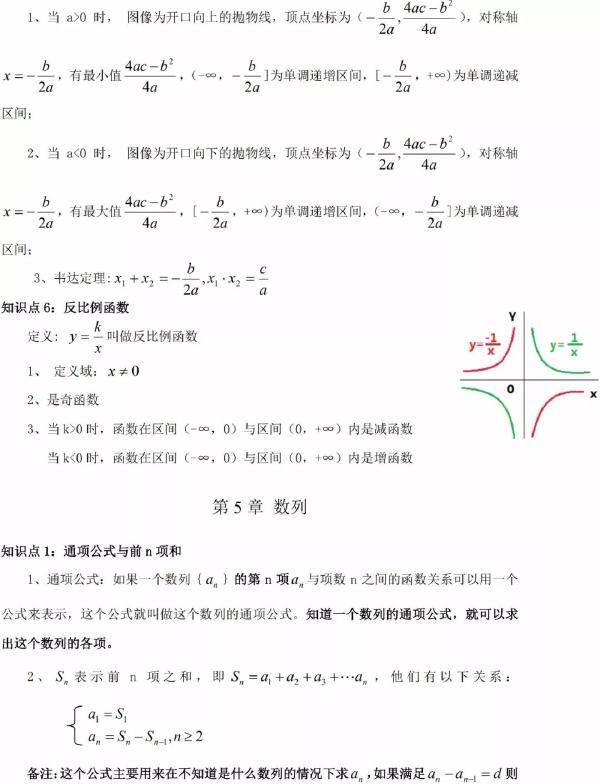 成人高考數(shù)學(xué)知識點有哪些？知識點歸納匯總！-6