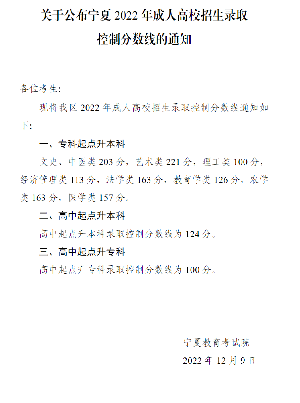 2022寧夏成人高考錄取分?jǐn)?shù)線是多少？成考報(bào)名年齡有限制嗎？-1