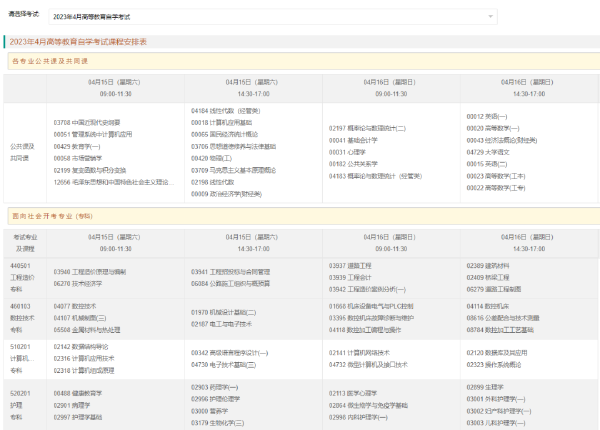 2023年4月重慶自考課程安排-1