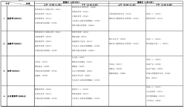 2023年4月安徽自考課程考試時(shí)間安排表-1