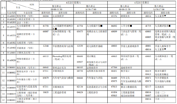 2023年4月北京市自考筆試考試時(shí)間表分享！-1