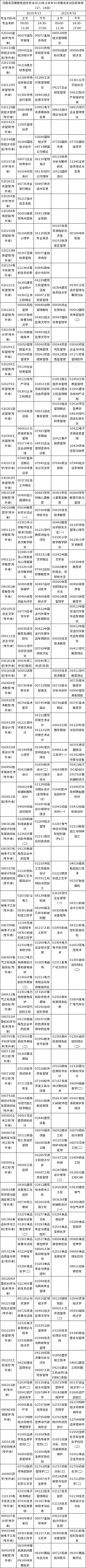 河南省2023年上半年自考報名考試日程安排（17、18日）-2