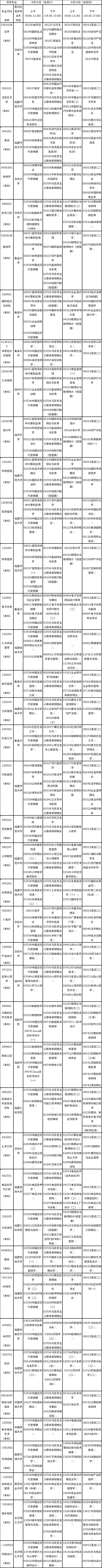 2023年4月福建自考考試安排表分享！-1