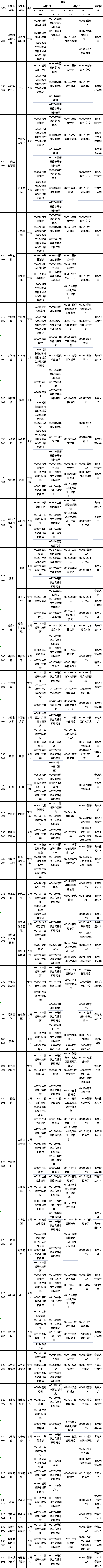 2023年4月山東省自考專(zhuān)業(yè)考試安排分享！-1