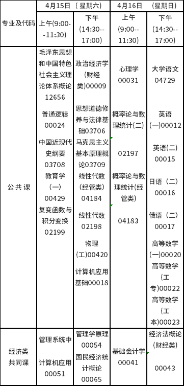 2023年4月吉林自考考試安排表-1