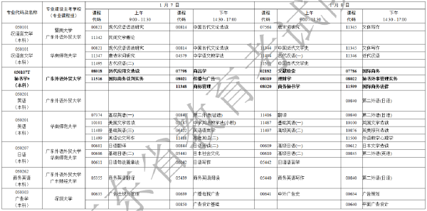 2023年1月廣東自考考試時間安排表-3