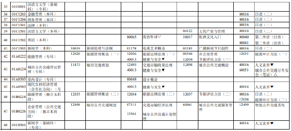 2023年4月北京市自考筆試考試時(shí)間表分享！-3