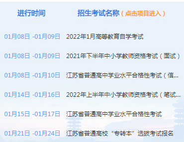 江蘇2022年專轉(zhuǎn)本報名怎么報名？報名流程是什么？-1