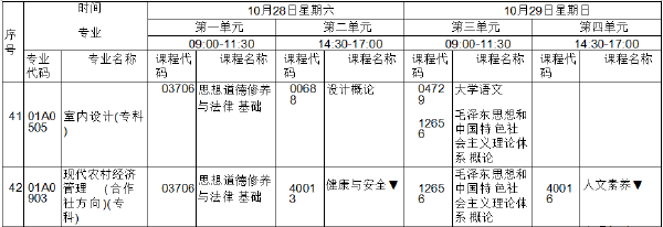 北京市高等教育自學(xué)考試2023年10月筆試課程室內(nèi)設(shè)計(jì)(專(zhuān)科)考試時(shí)間表-1