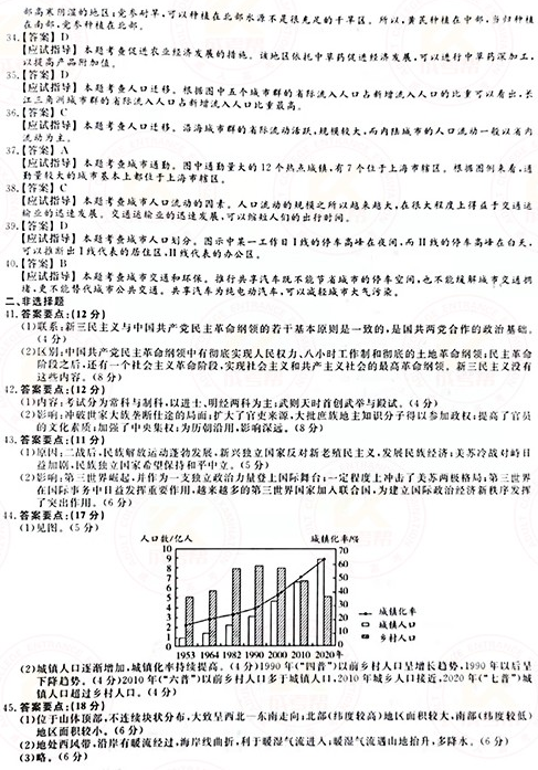 2021年成人高考高起本史地綜合真題及答案(已公布)！-8