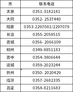 山西省2022年自考報(bào)考公告來襲-1