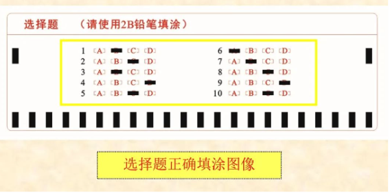 四川省教育考試院：必看！2024年成人高考考生答題須知