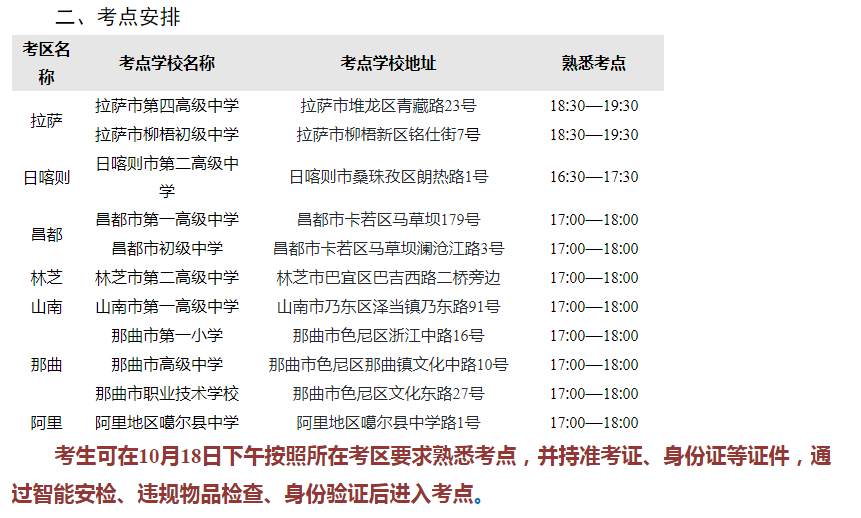 2024年西藏自治區(qū)成人高等學(xué)校招生全國(guó)統(tǒng)一考試開(kāi)考公告