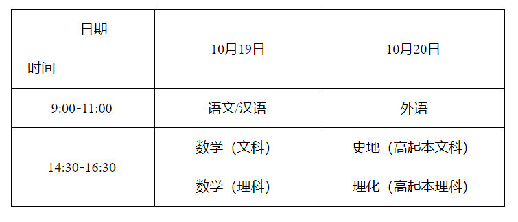 湖南省2024年成人高校招生考試報名工作實(shí)施辦法