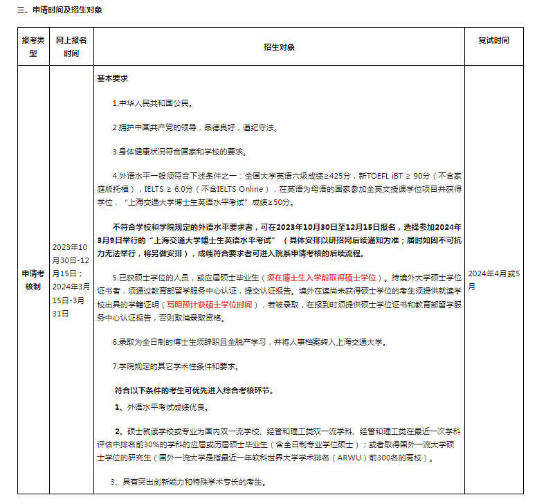 中歐國際工商學(xué)院2024年博士研究生招生簡章