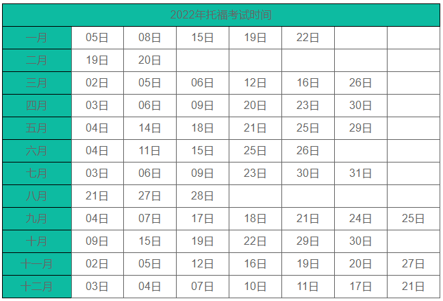 2022年湖南12月托?？荚嚂r(shí)間