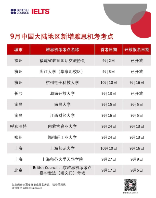 【官宣】雅思機(jī)考新增8城11個考點