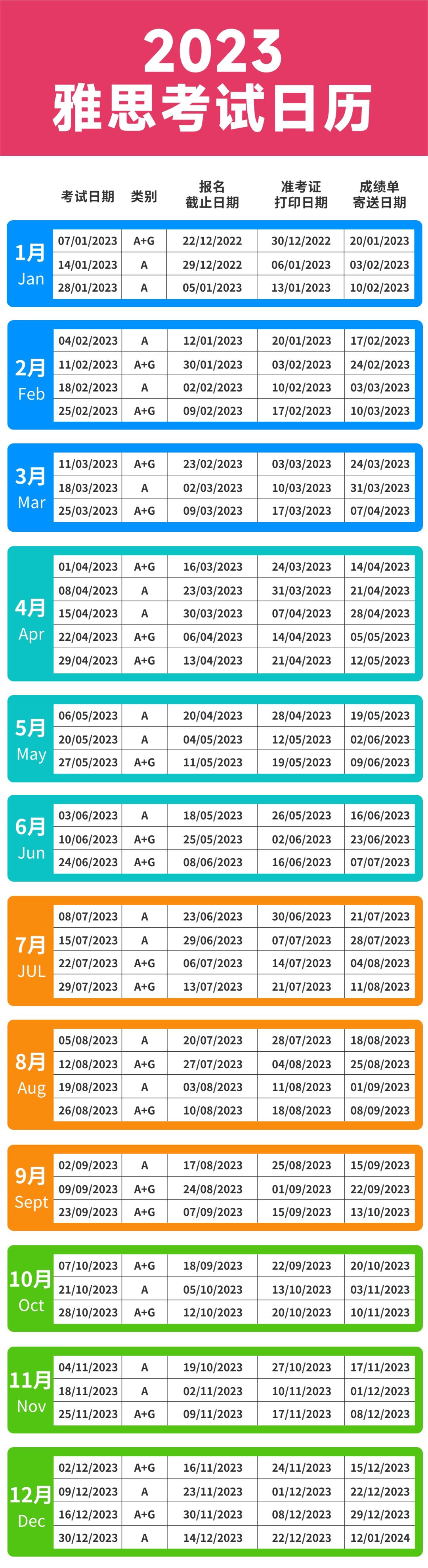 學(xué)校的雅思什么時(shí)候考試