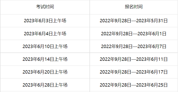 2023年湖北6月托?？荚嚂r(shí)間