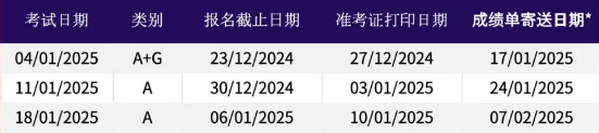 2025年1月雅思考試時間表，報名流程及重要提示