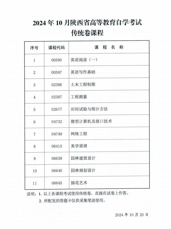 2024年10月陜西省高等教育自學(xué)考試專用答題卡課程、傳統(tǒng)卷課程信息